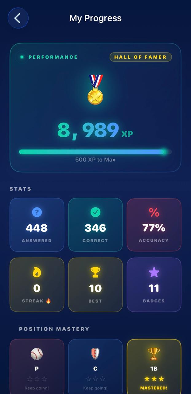 Baseball IQ Pro My Progress screen showing performance stats and position mastery