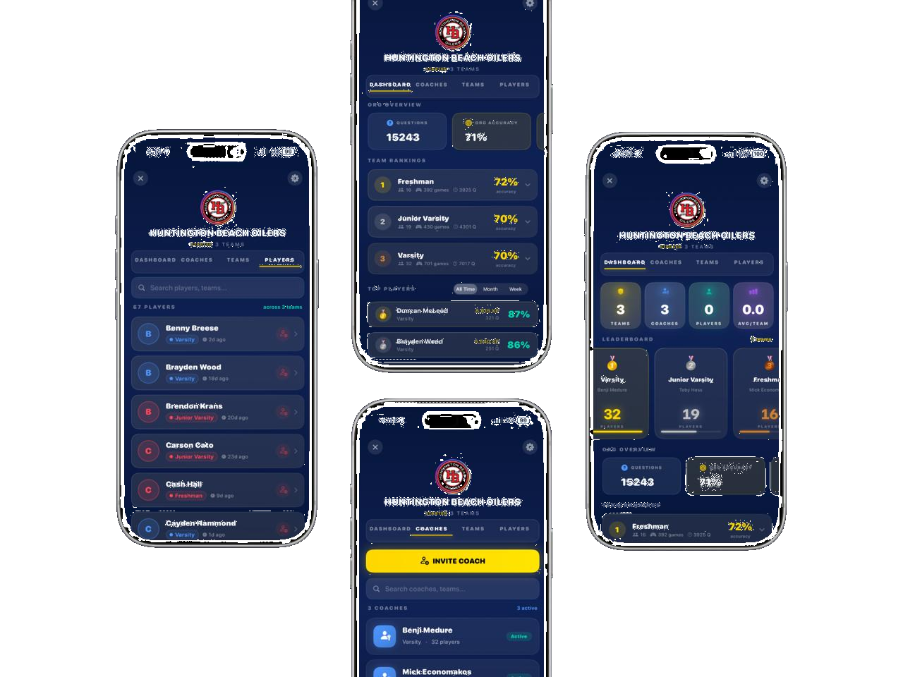 Baseball IQ Pro organization dashboard — player tracking, team rankings, coach management, and org-wide analytics across multiple screens